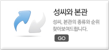 한국의 성씨